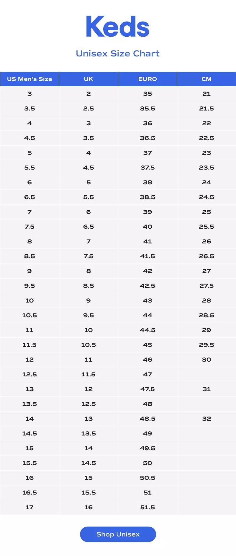 Kids' Shoe Sizing Help