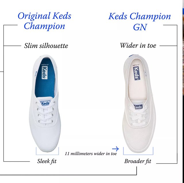 Keds Champion Gender Neutral Canvas Lace Up Free Shipping KEDS